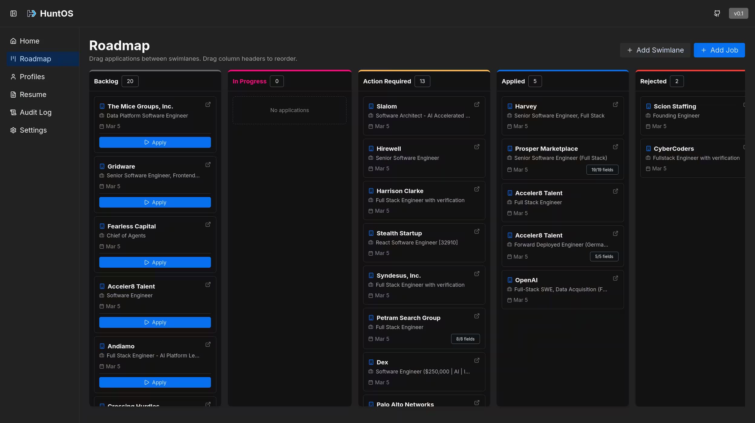 Roadmap and planning.